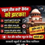 सुप्रीमकोर्ट के फैसले पर क्यों उठ रहे सवाल